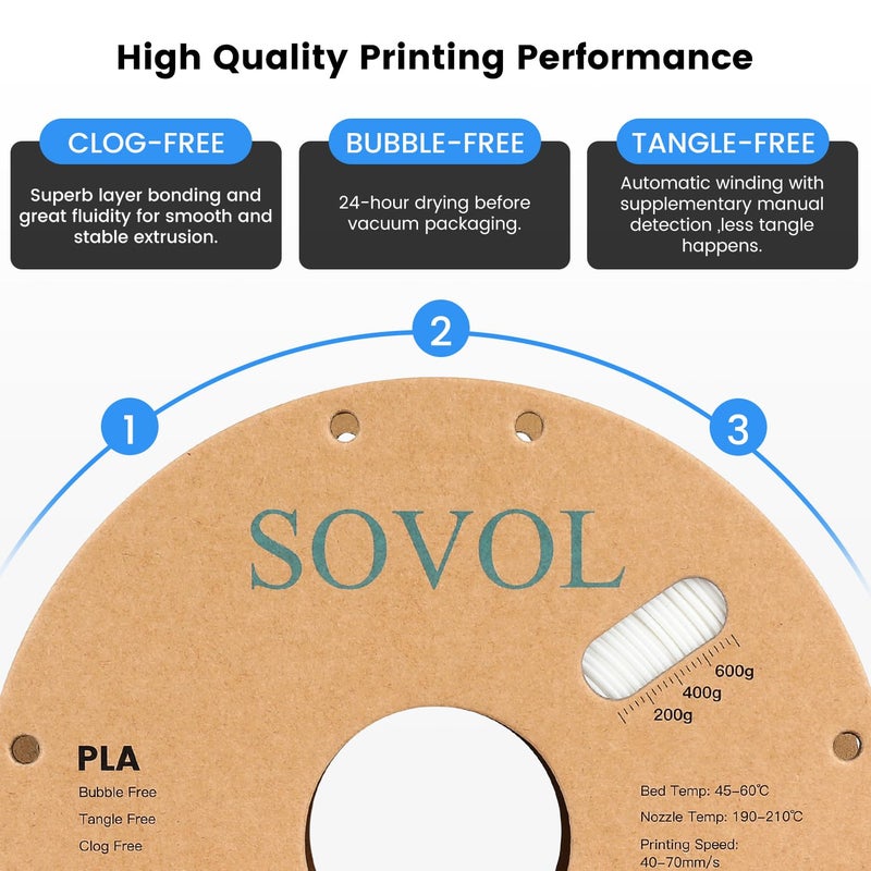Sovol PLA 3D Printer Filament 2kg (4.4 lbs) Spool Printing Materials, Wiring Tightness, Dimensional Accuracy +/- 0.03 mm, 1.75 mm, Black+White - Image 2